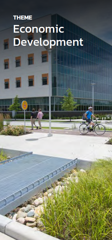 Theme Economic Development